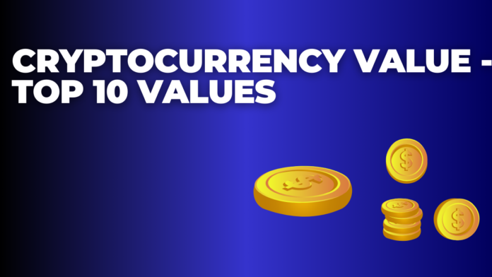 Cryptocurrency Value - Top 10 Values